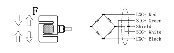 Stainless Steel S Type Load Cell 50-2000N 15v Tensile Compressive Transducer